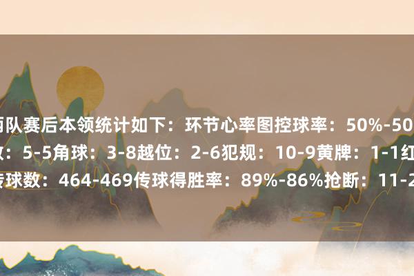 两队赛后本领统计如下：环节心率图控球率：50%-50%射门数：10-14射正数：5-5角球：3-8越位：2-6犯规：10-9黄牌：1-1红牌：1-0传球数：464-469传球得胜率：89%-86%抢断：11-28羁系：13-14突围：22-8体育集锦